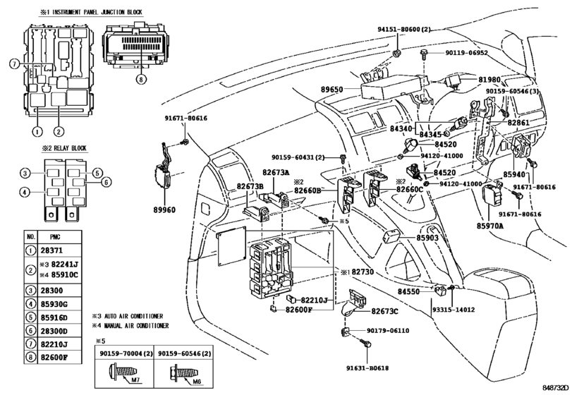 Switch & Relay & Computer