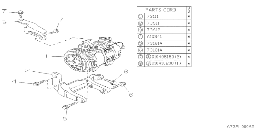 Compressor