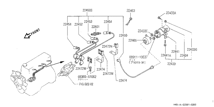 Ignition System