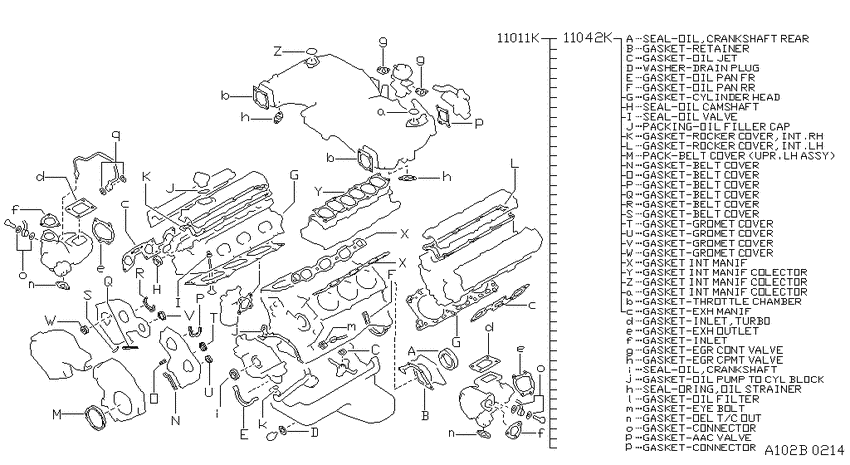 Engine gasket kit