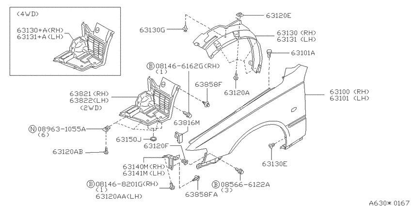Front fender & fitting