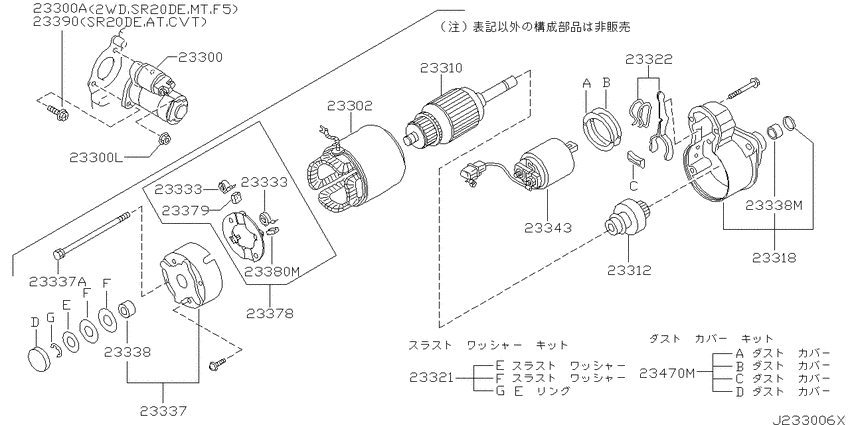 Starter motor