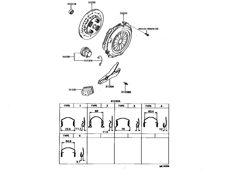Clutch & Release Fork