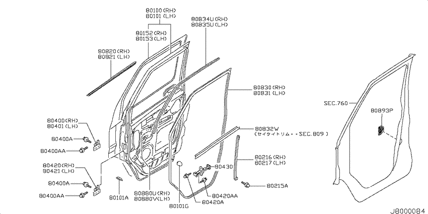 Front door panel & fitting