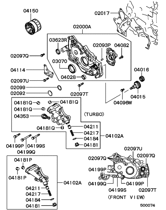 Oil pump & oil filter