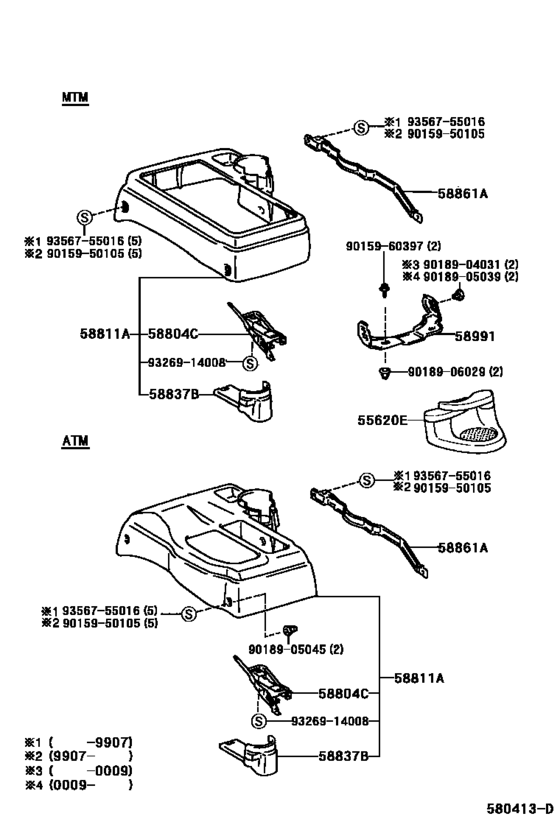 Console Box & Bracket