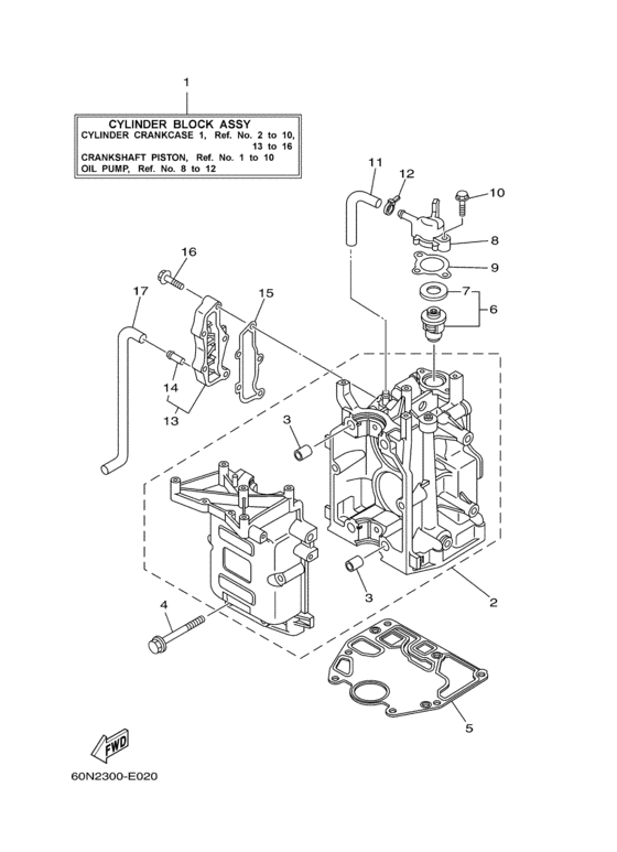 Cylinder crankcase