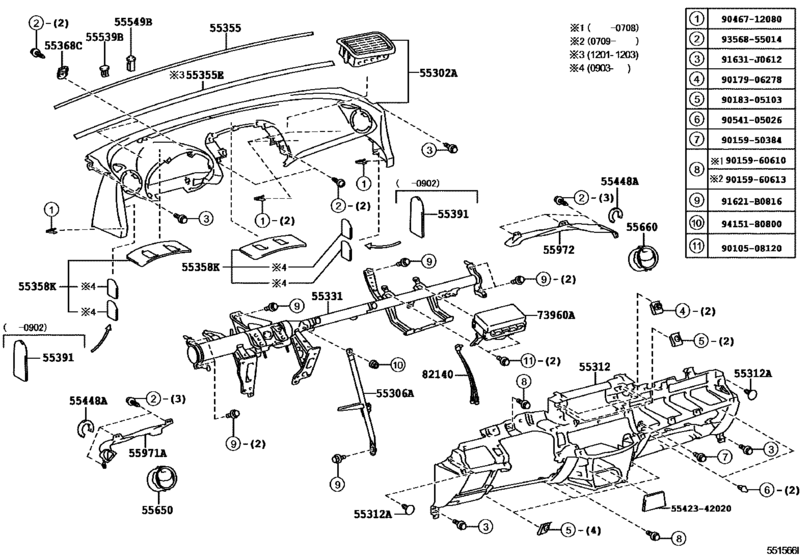 Instrument Panel & Glove Compartment