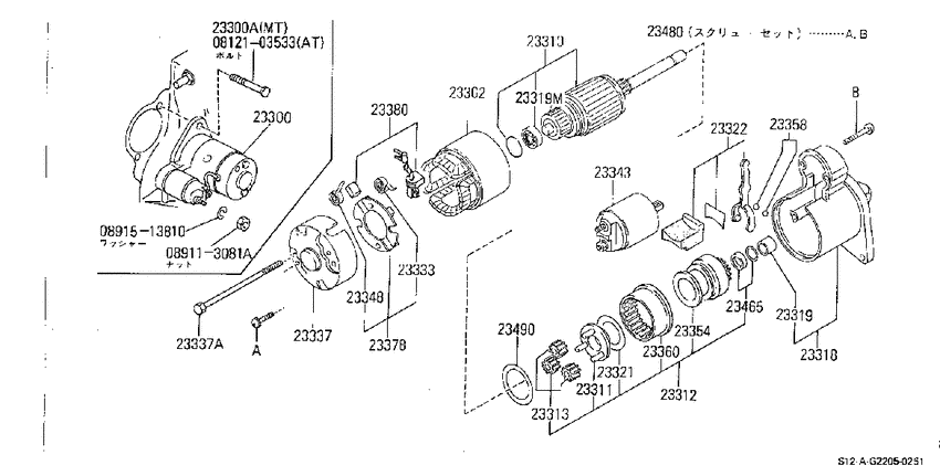 Starter motor