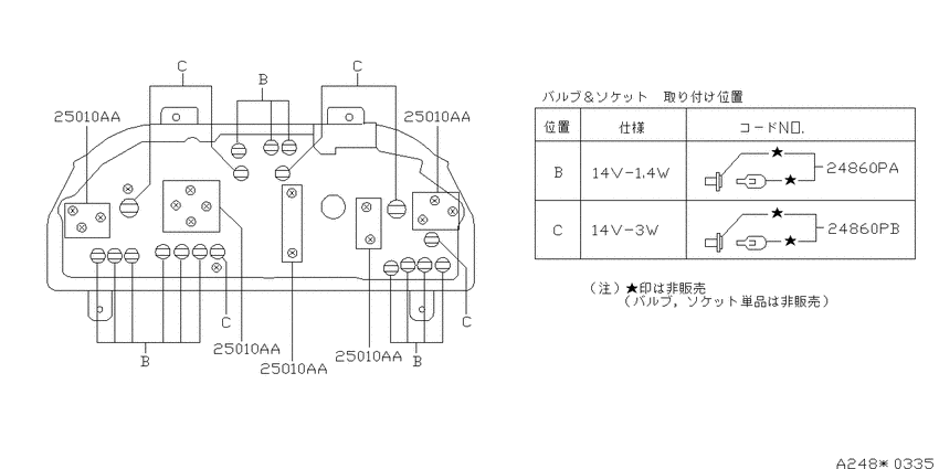 meter & gauge