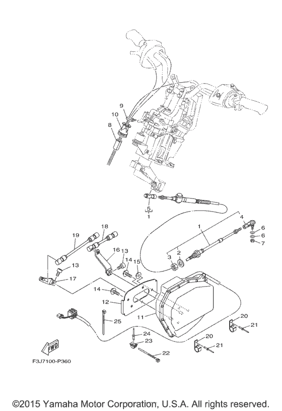 Control cable