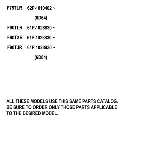 Models in this catalog