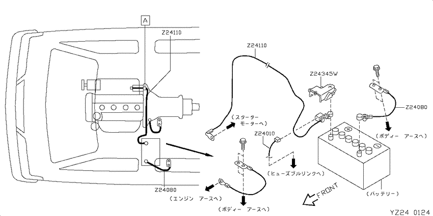 wiring & battery