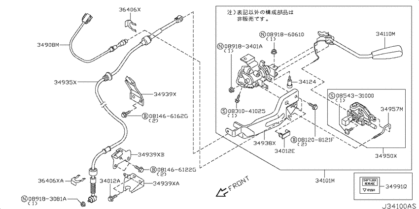 Transmission control & linkage
