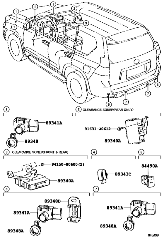 Clearance & Back Sonar