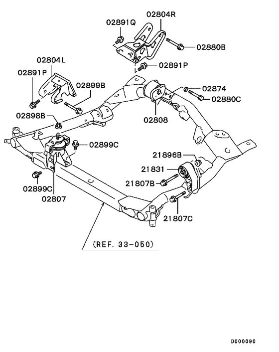 Engine mounting & support