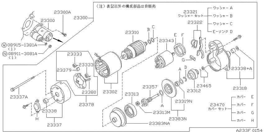 Starter motor