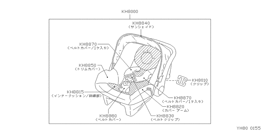 ﾁｬｲﾙﾄﾞｼｰﾄ