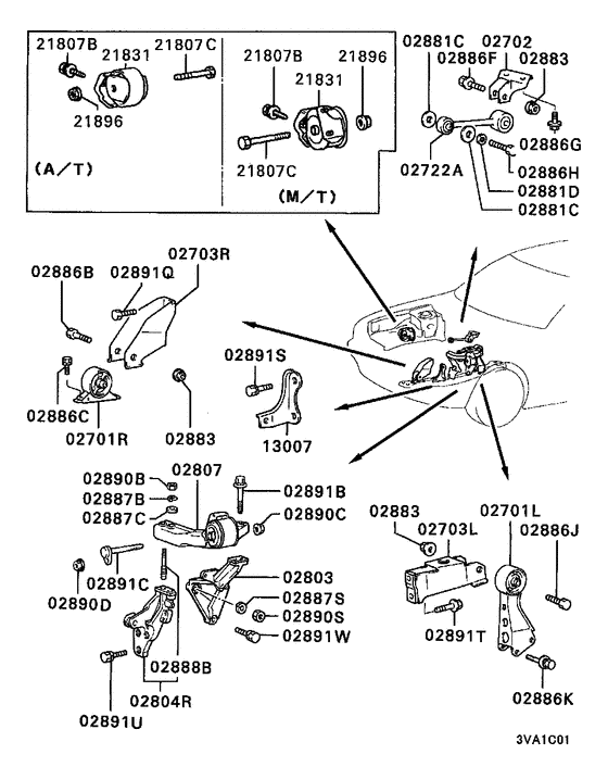 Engine mounting & support