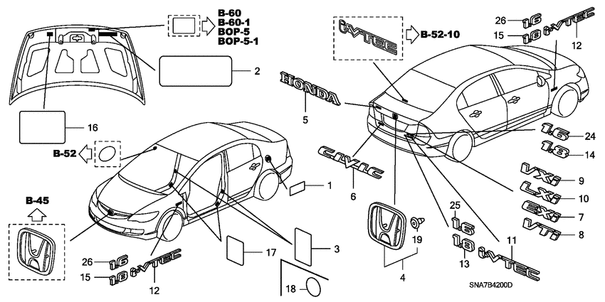 Emblems/caution labels