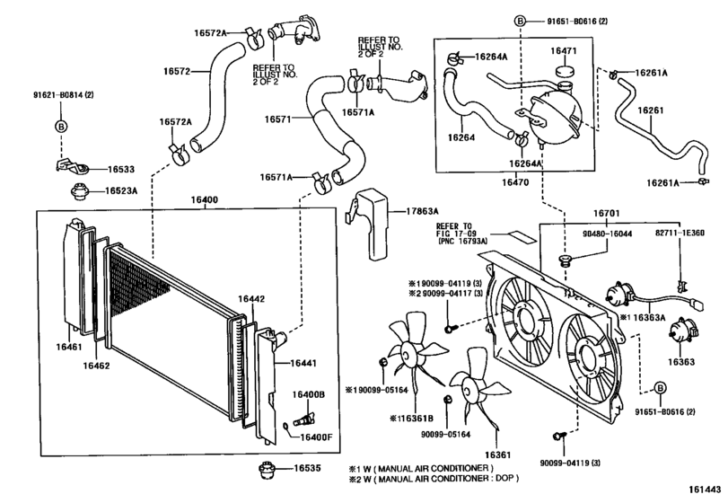Radiator & Water Outlet