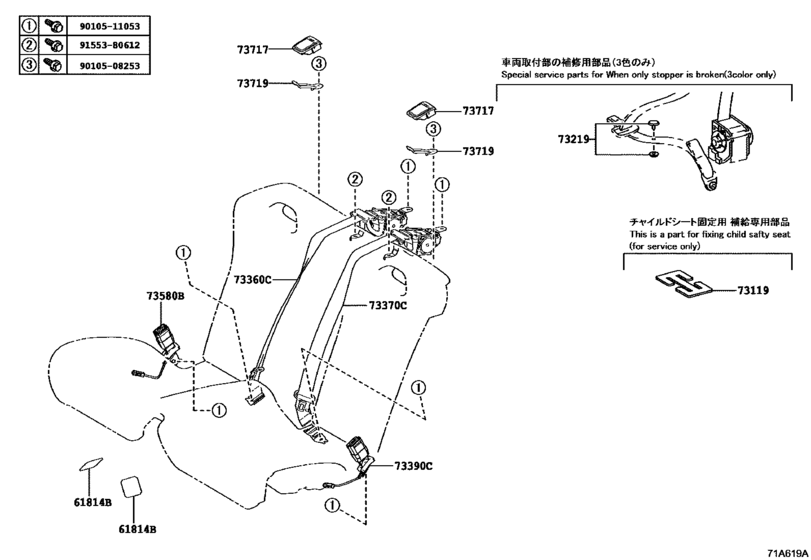 Seat Belt & Child Restraint Seat