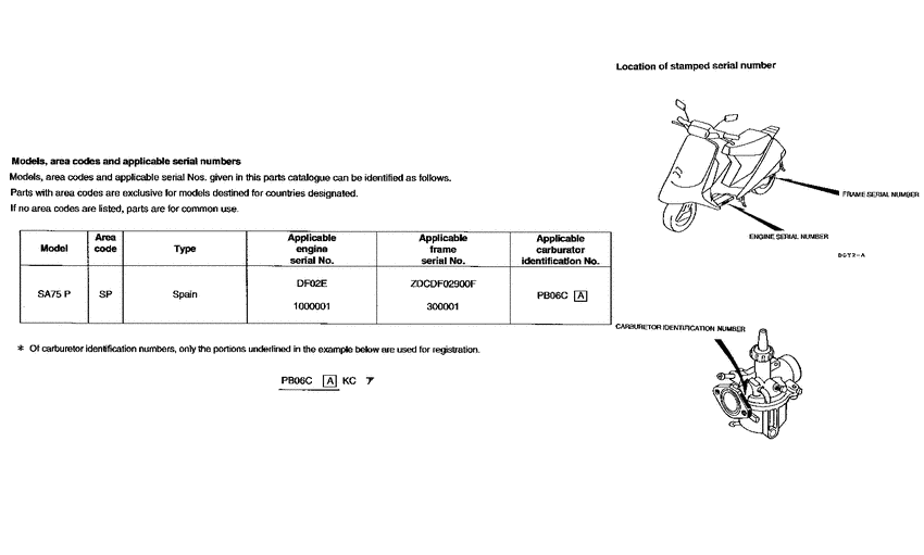 *Applicable serial numbers