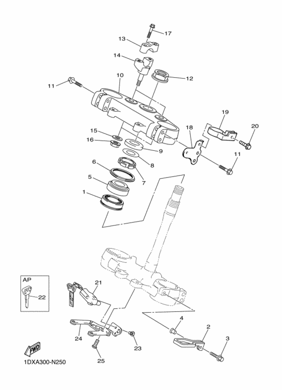 Steering