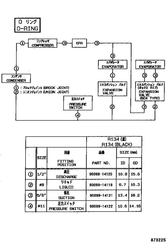 Heating & Air Conditioning - Cooler Unit