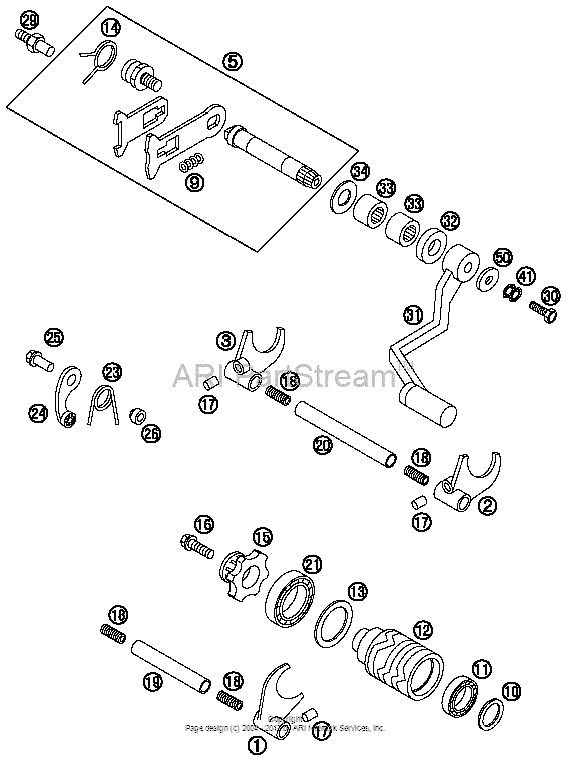 Shifting Mechanism