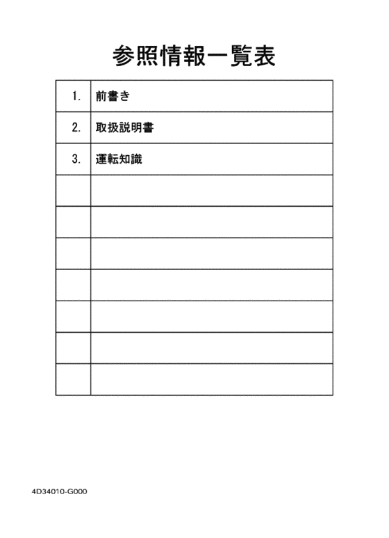 Reference information list