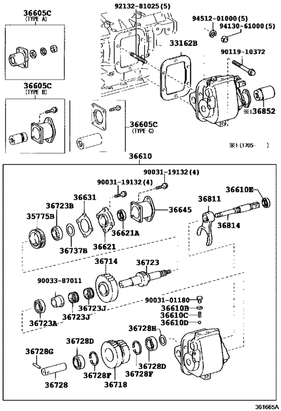 Power Take-Off Case & Gear