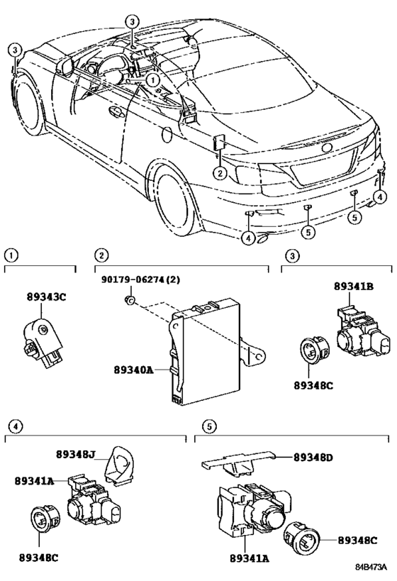Clearance & Back Sonar