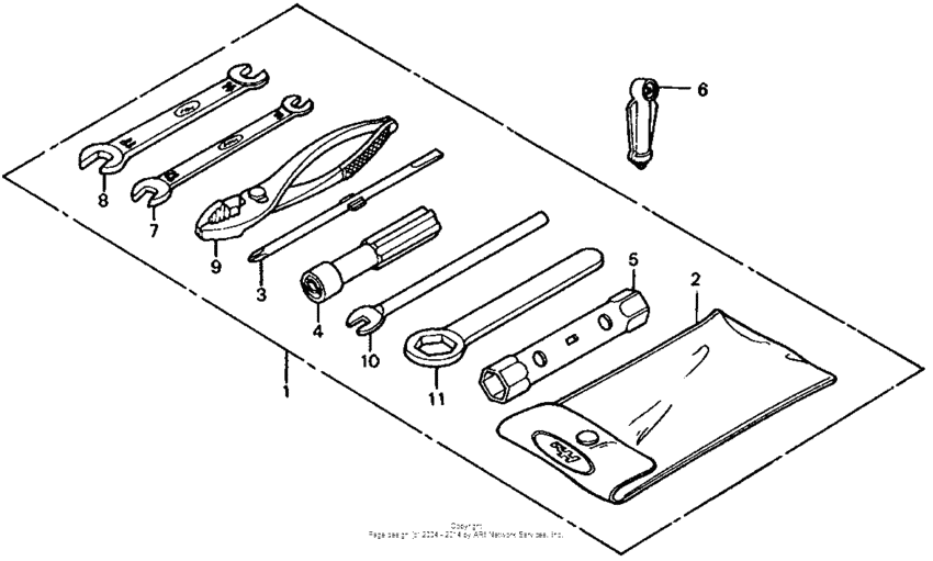 Tools