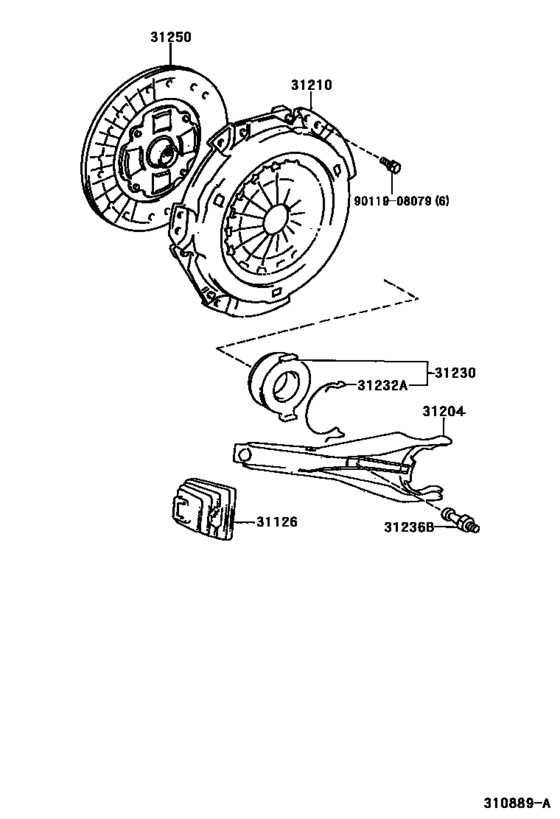 Clutch & Release Fork