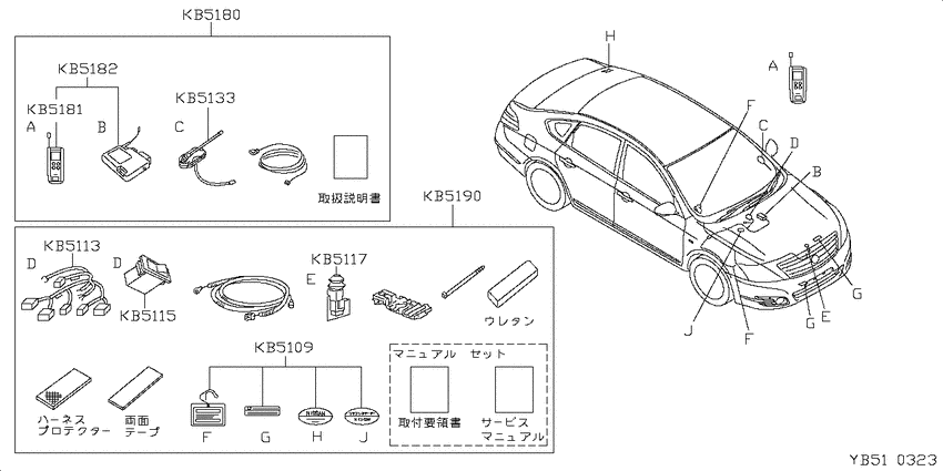enginestarter