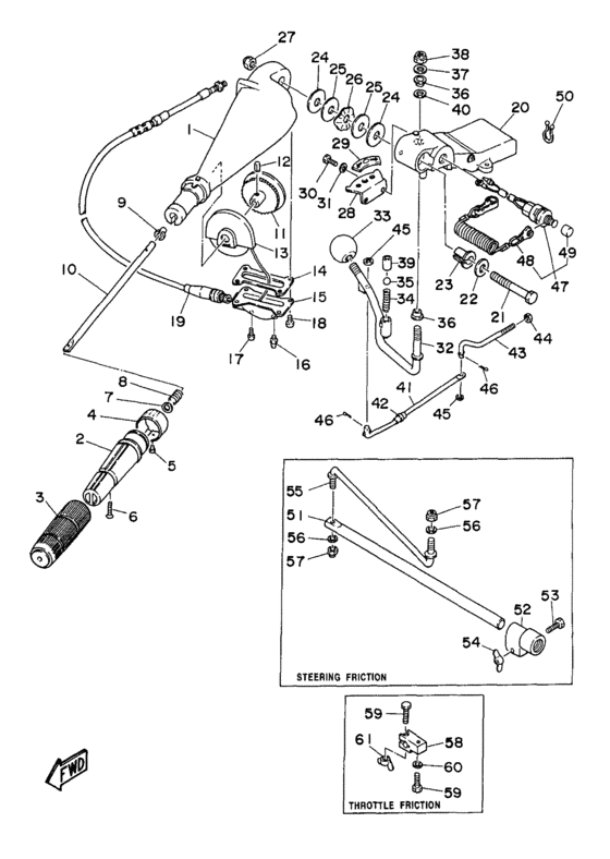 Steering