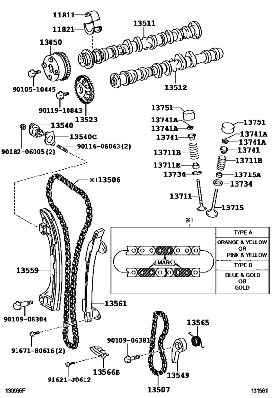 Camshaft & Valve