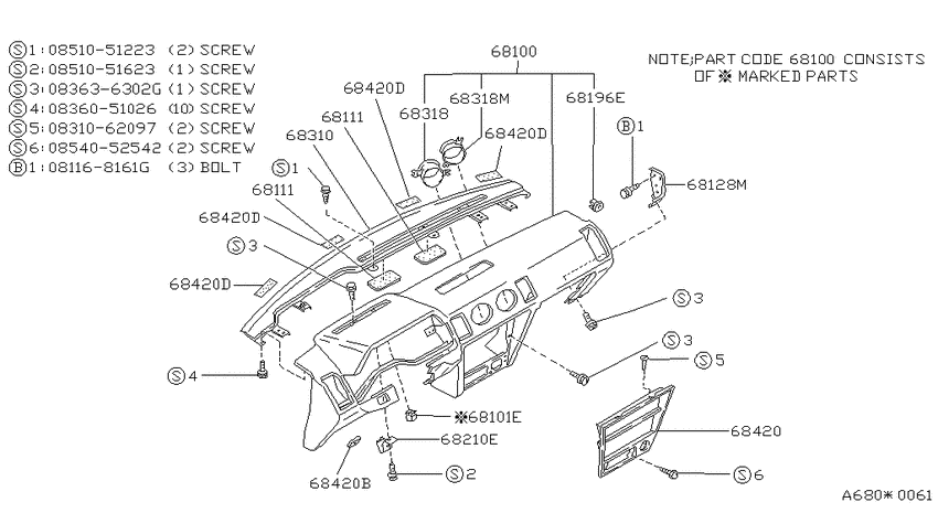 Instrument panel, pad & cluster lid