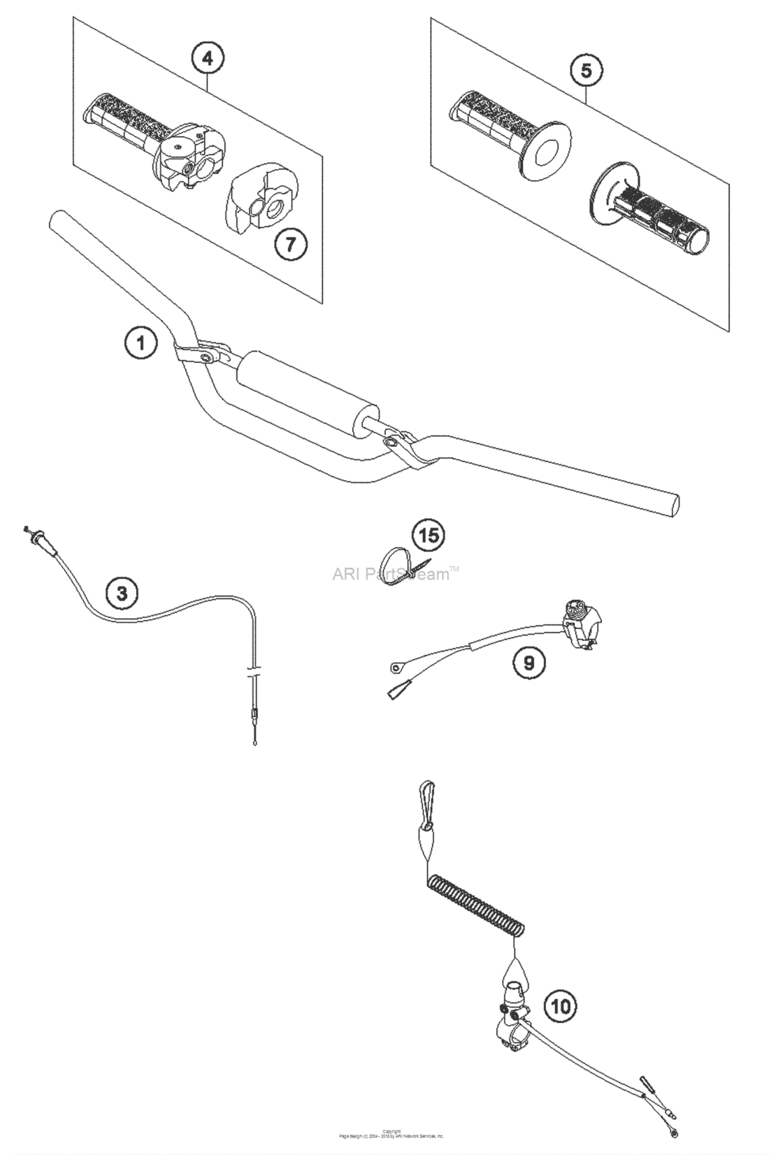 Handlebar, Controls