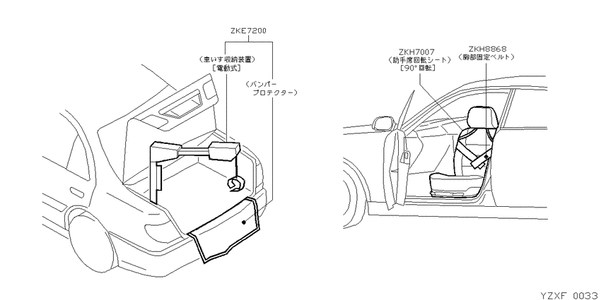 ｶｰﾗｲﾌ ｼｮｳﾋﾝ ﾎﾞﾃﾞｰ ﾄﾘﾑ,ﾌｨﾃｨﾝｸﾞ ﾊﾟｰﾂ
