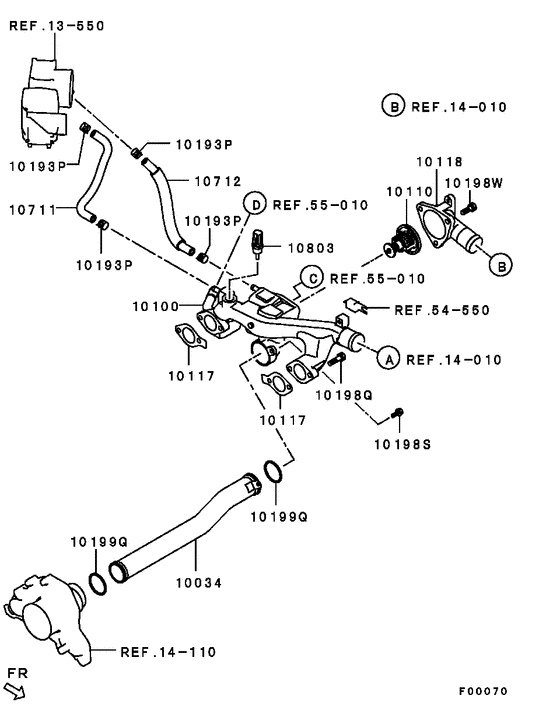 Water pipe & thermostat
