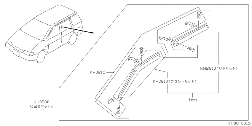 Visor set