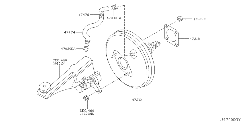 Brake servo &       servo control