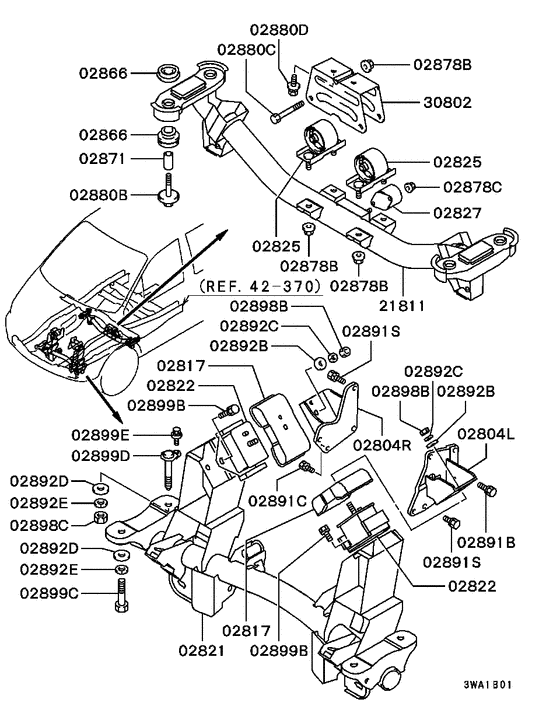 Engine mounting & support