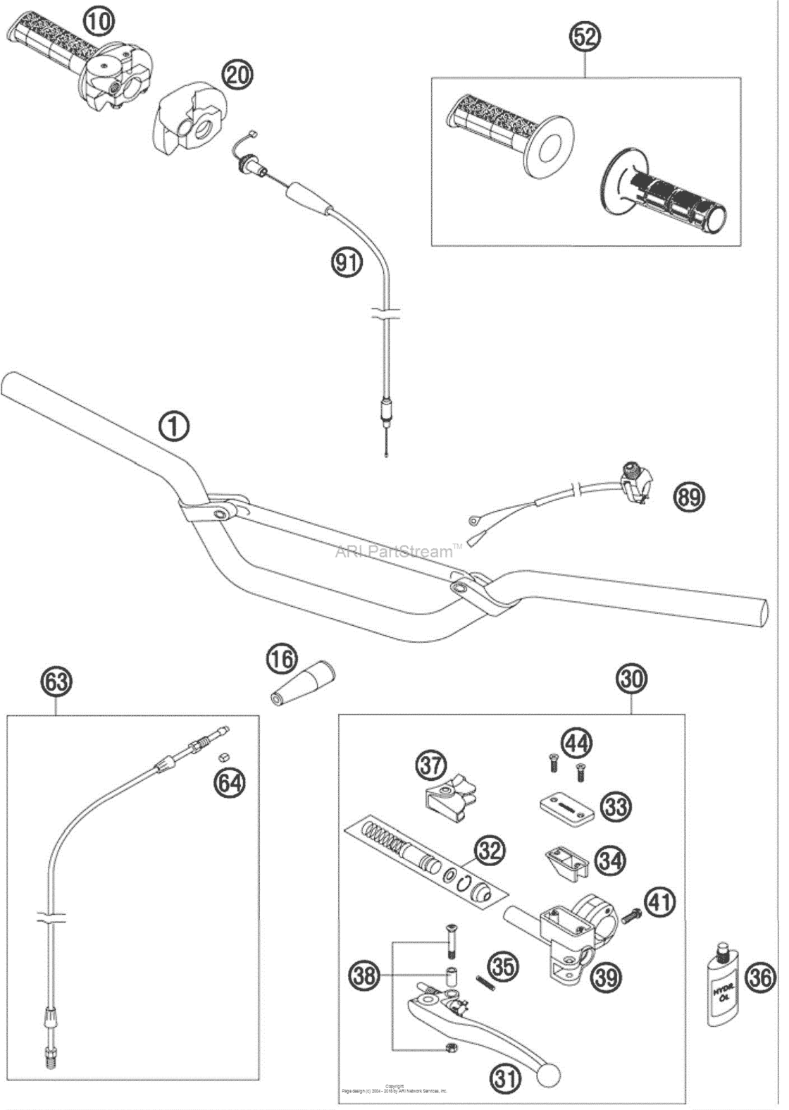 Handlebar, Controls