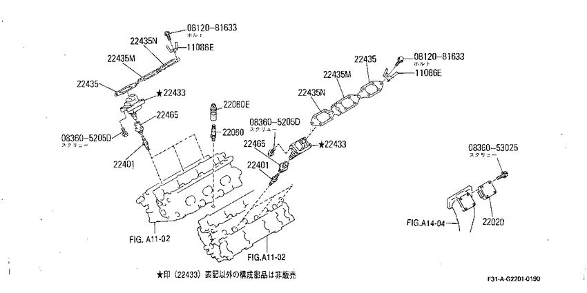 Ignition System