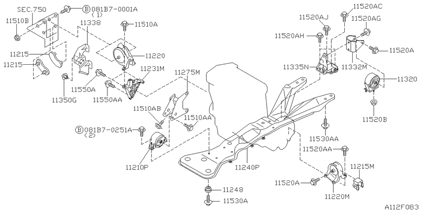 Engine & transmission   mounting