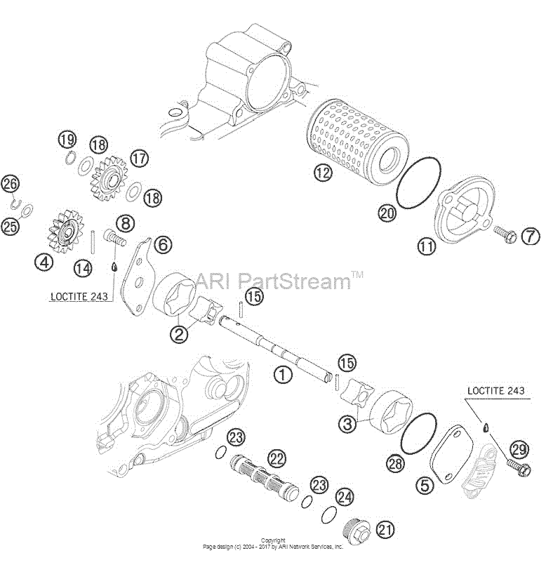 Lubricating System