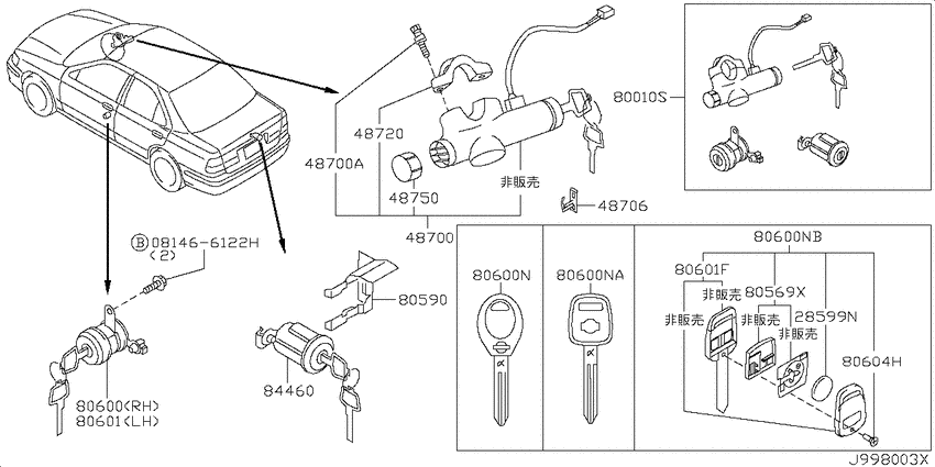 Key set & blank key
